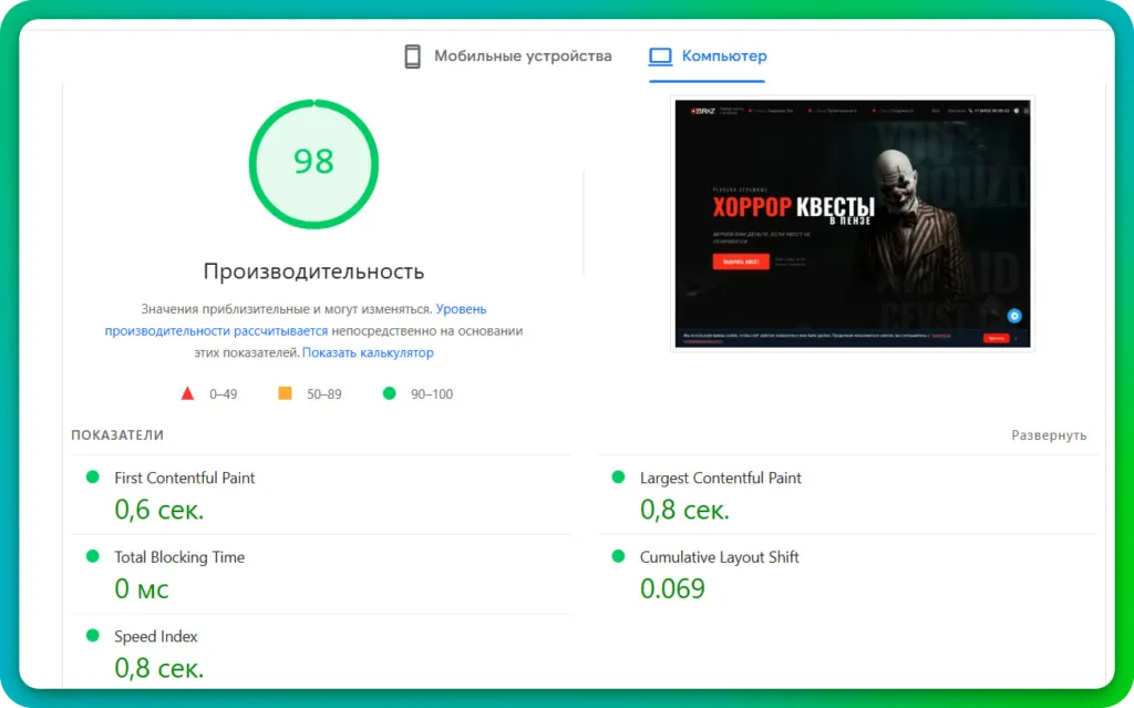 Google PageSpeed Insights — оценка производительности 98 баллов после переезда на Astro