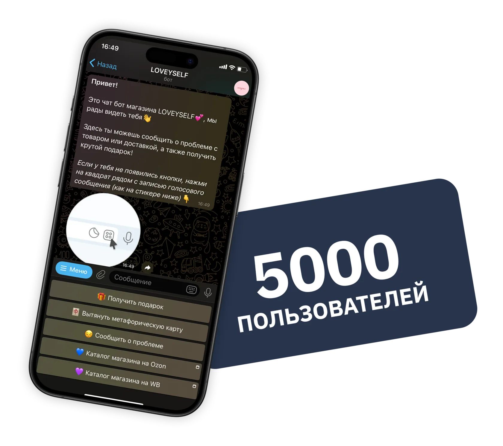 Кейс Loveyself — бот для селлера